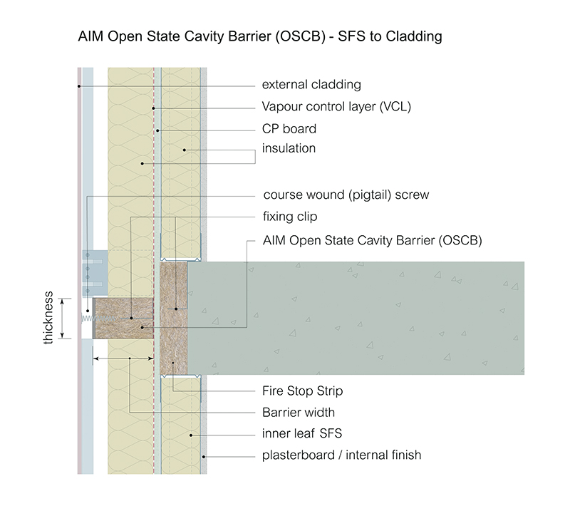 OSCB 2D SFS 4