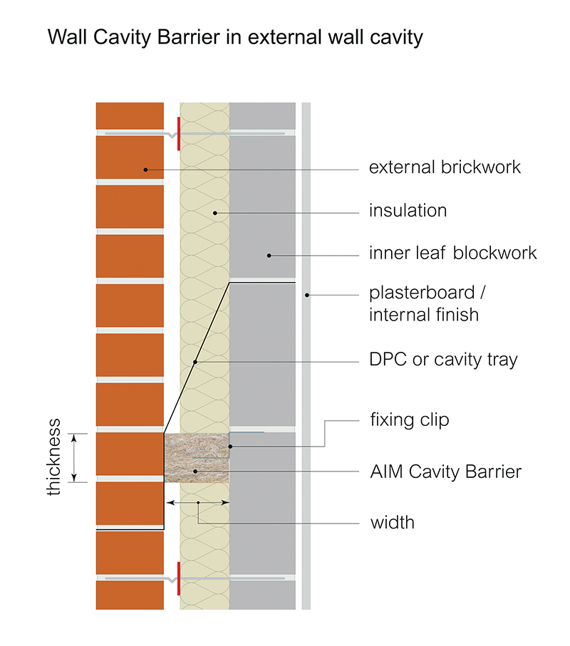 Pic 10 BarrierElevation 2D cavityinsulation 3