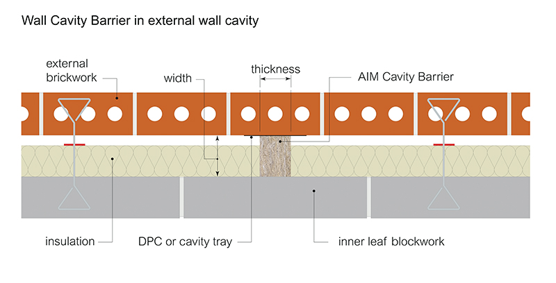 Pic 11 BarrierPlan 2D cavityinsulation 3