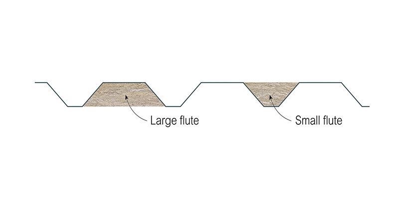 Pic 9A FSB Flutes 2D 1