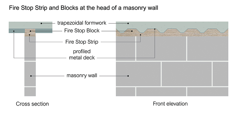 16 FSS Blocks Cladding 2D 4