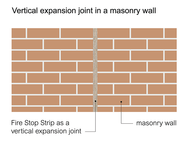 17 FSS Bricks Expansion 2D 2