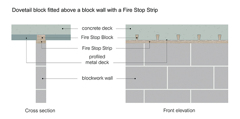 2 Pic 5 FSB NonBearing Profile 2