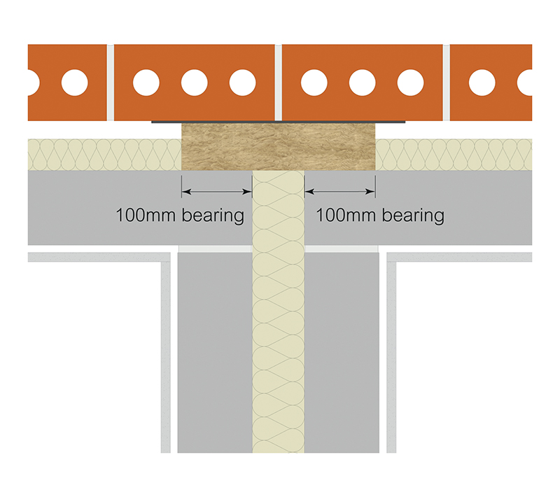 PW closer 2D Block 100 bearing