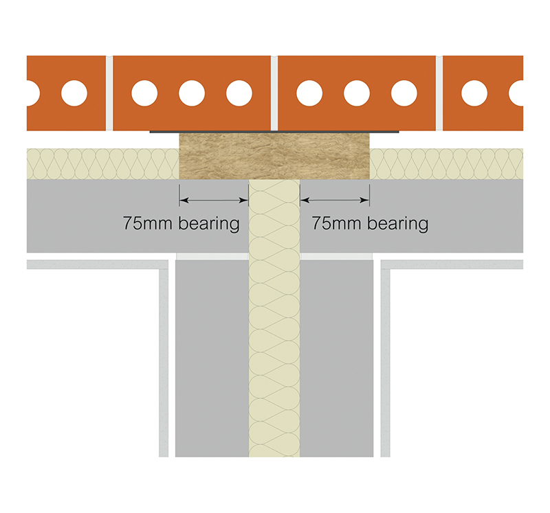 PW closer 2D Block 75 bearing