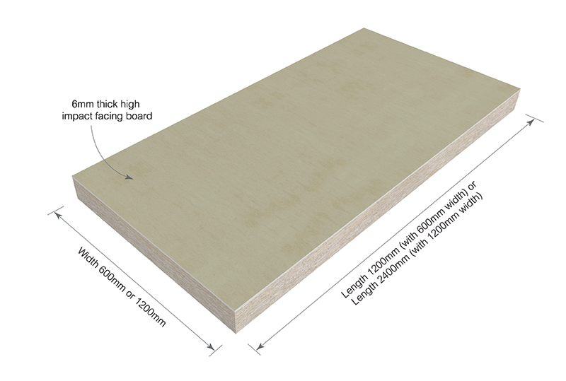 Soffit Liner Dimensions