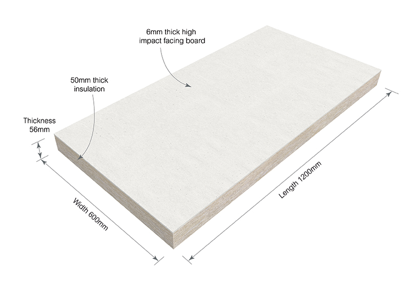 Upstand Board Dimensions