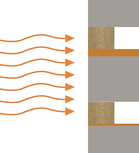 Fire Barriers, Cavity Barriers and Cavity Closers; What is the difference?